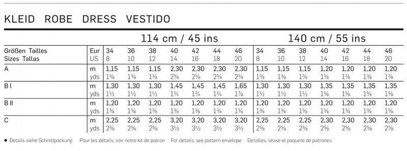 6988- Burda - Kjole i jersey