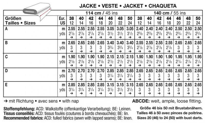 7700 - Burda - Jakke