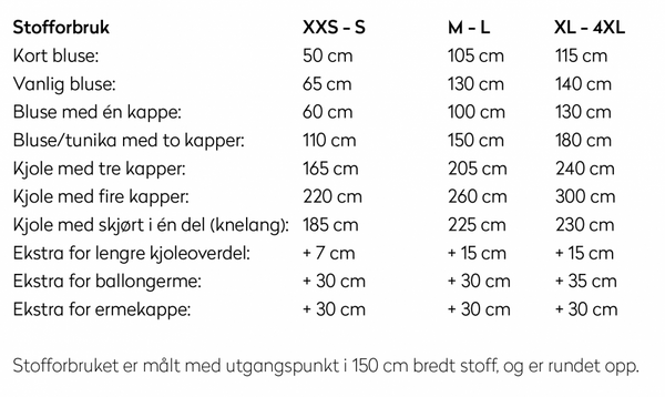 Bilde av Ida Victoria - Hvaler bluse & kjole